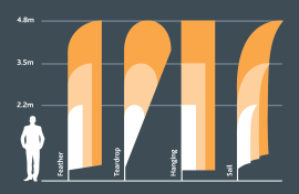 flagbanners_diagram
